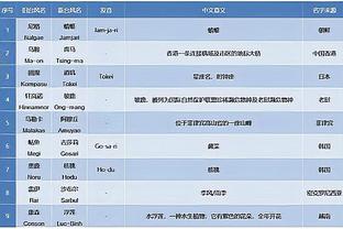 维金斯：我们想保住进入季后赛的希望 每场比赛都要尽全力