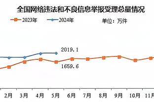 沙特联优于法甲？队报：C罗的话或许是对劲敌梅西的一次“眨眼”？